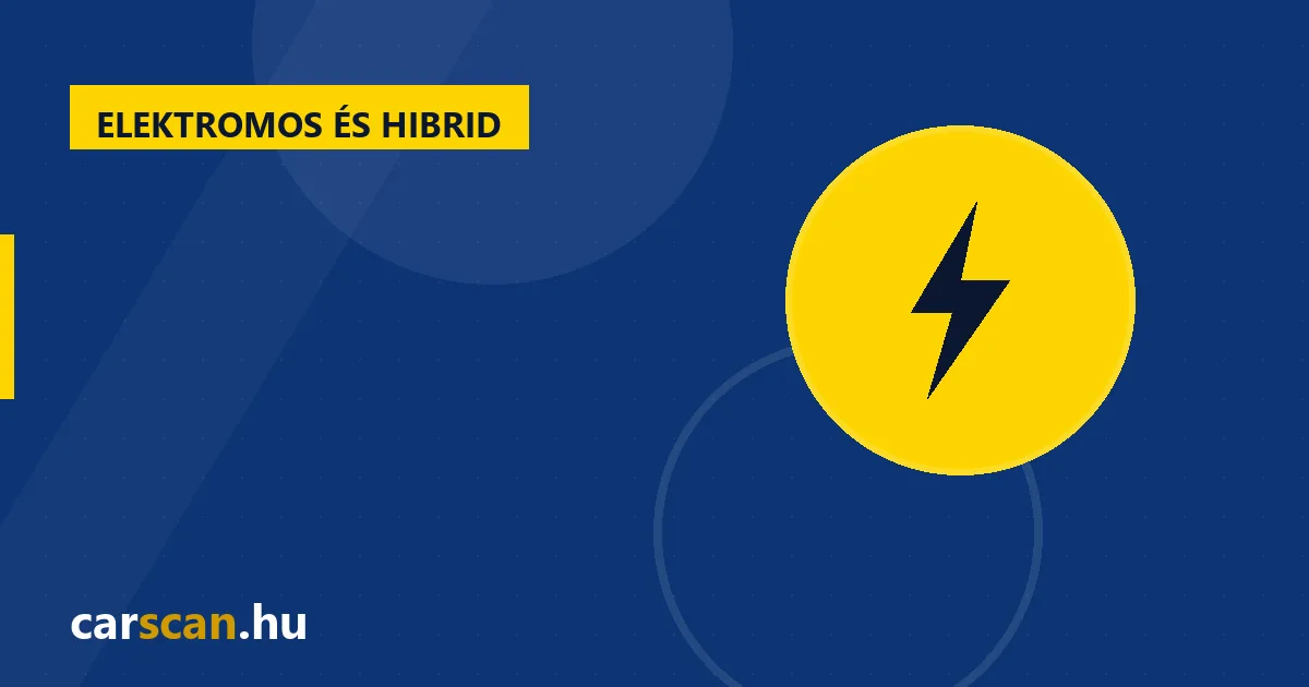 Az elektromos autó téli hatótávja: mennyit veszít hidegben és hogyan mérjük fel