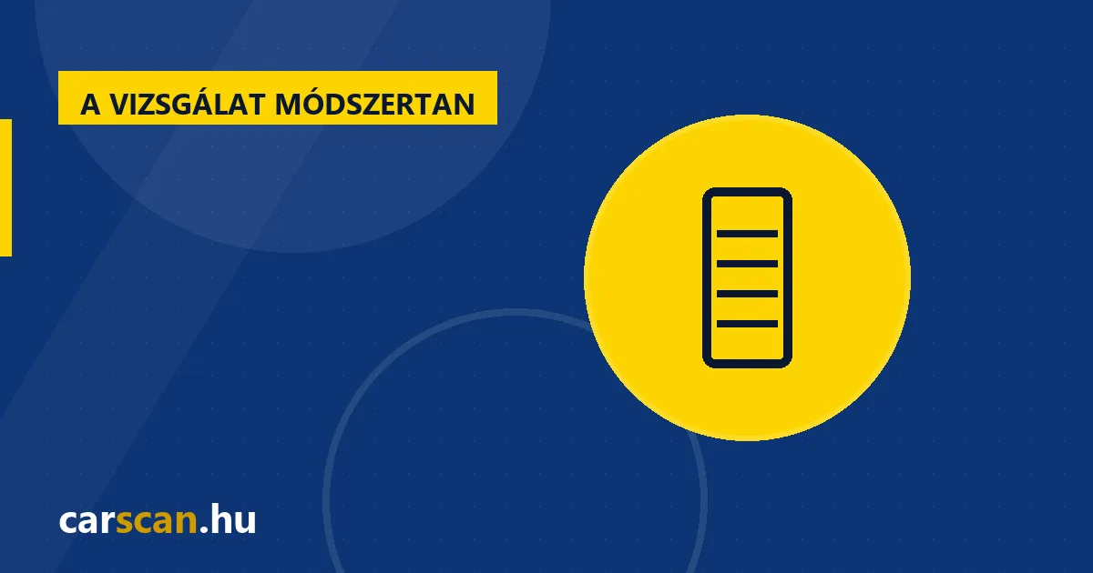 Esőben vagy napsütésben nézzük meg az autót? Az időjárás hatása a vizsgálatra