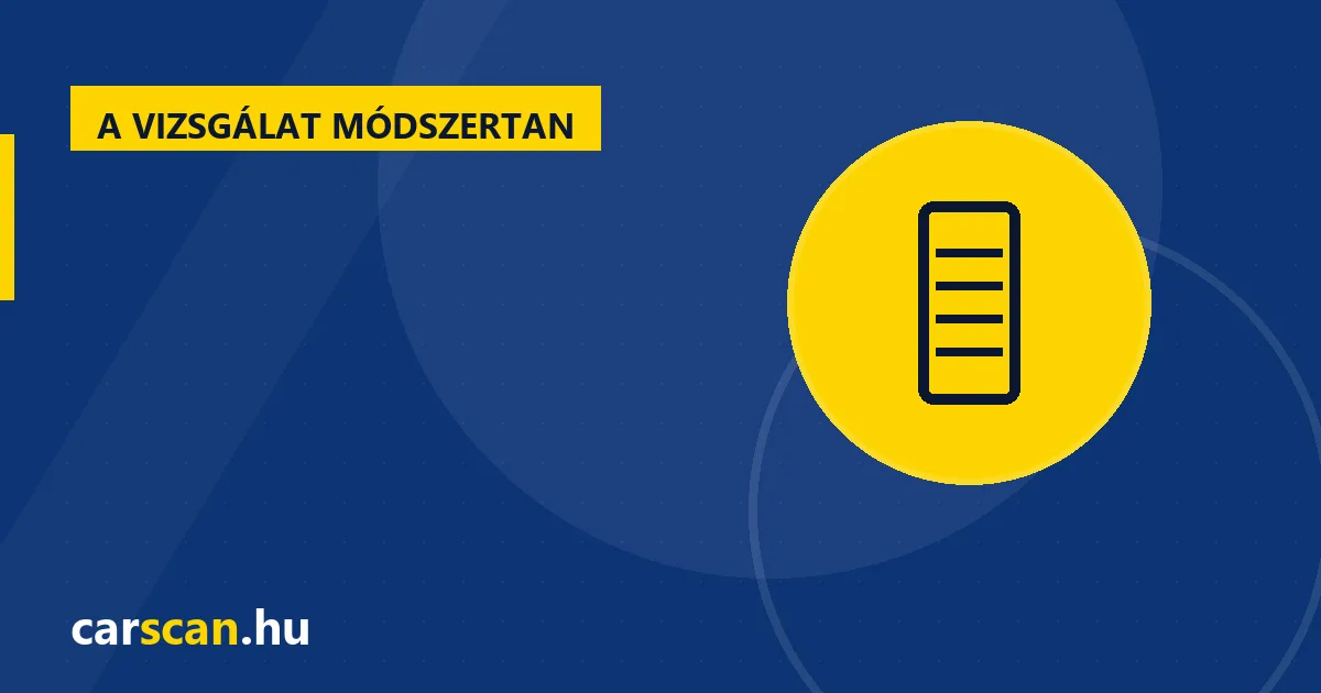 Fékfolyadék nedvességtartalmának mérése a helyszínen