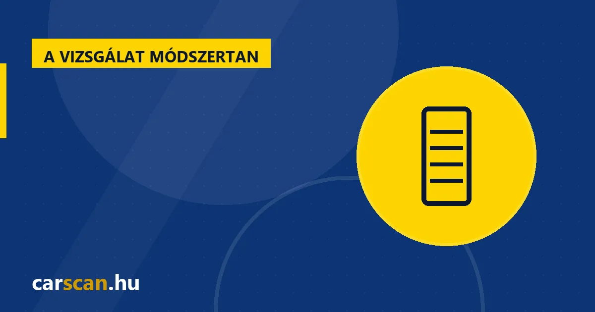 Folyadékok szennyezettsége: mit árul el az olaj, a hűtőfolyadék és a fékfolyadék?
