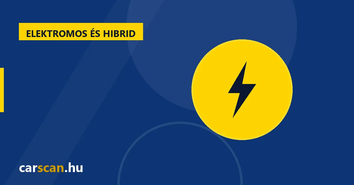 Használt elektromos autó vásárlás: a helyszíni akkufelmérés kulcspontjai