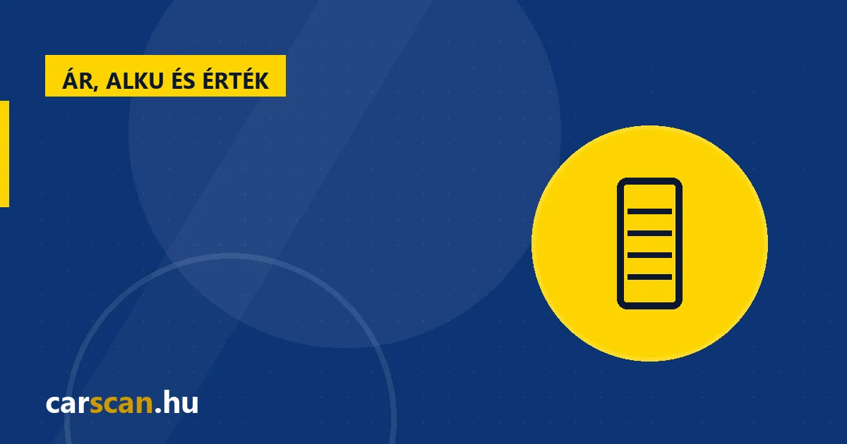 Így fordítsuk a felmérési hibalistát árcsökkentésre a kereskedőnél