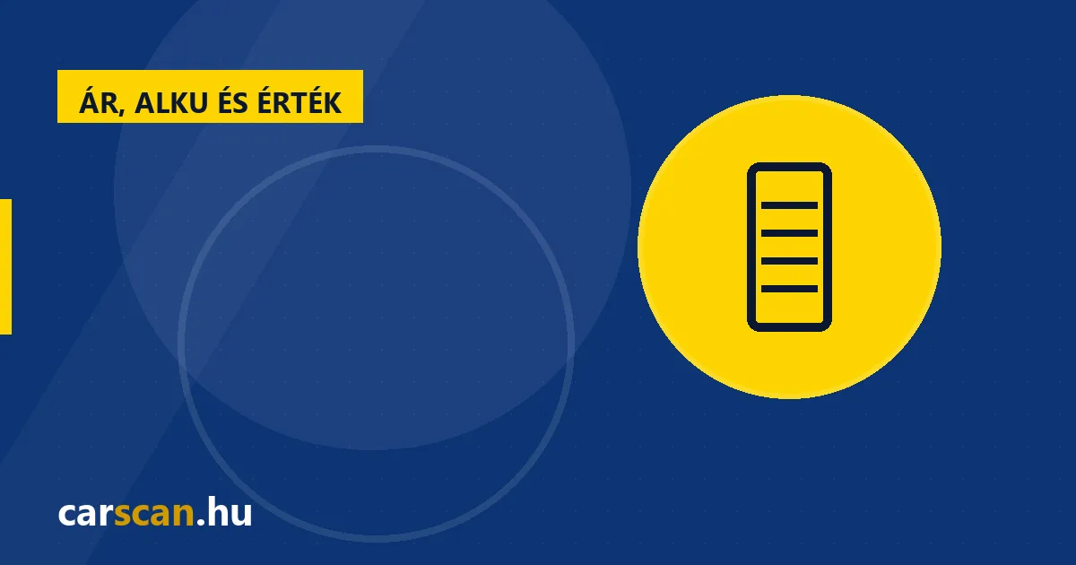 Kiterjesztett jótállás használt autóra: mikor megtérülő befektetés?