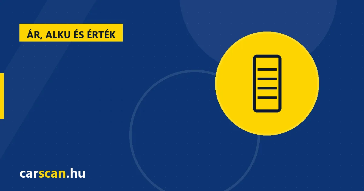 Mennyi a valós fenntartási költsége egy használt autónak?