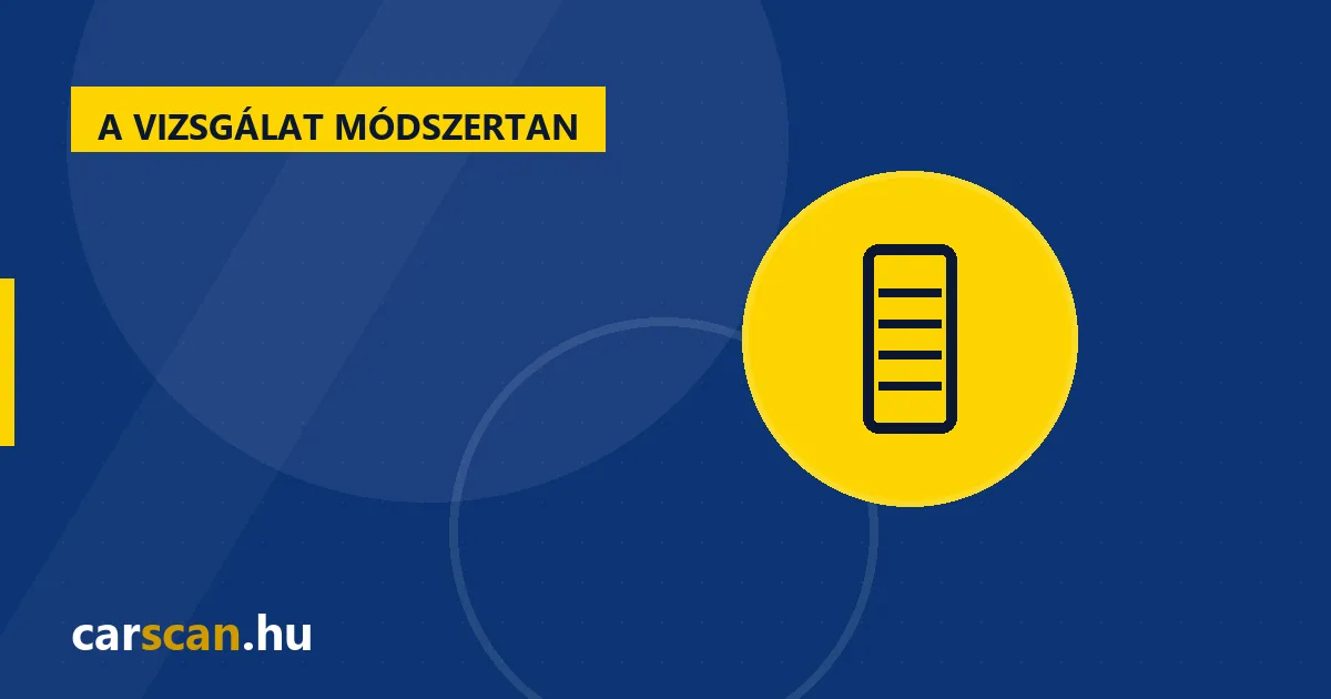 Miért nehezebb télen felmérni egy használt elektromos autó akkuját