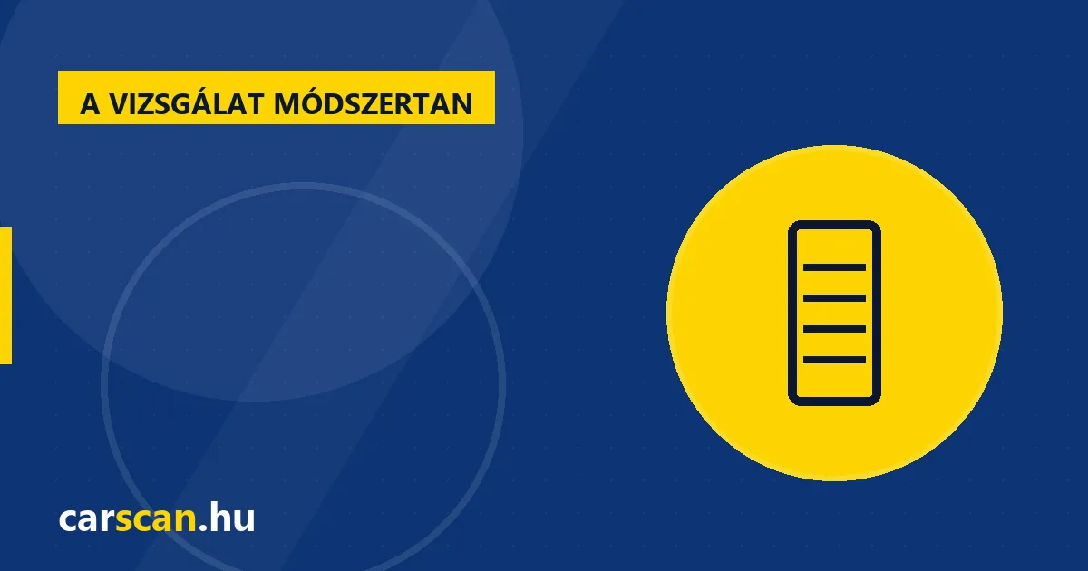 Mit tartalmaz egy teljes körű helyszíni autó állapotfelmérés?