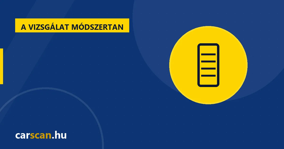 Mit teszteljünk menet közben? A próbakör kulcsmomentumai