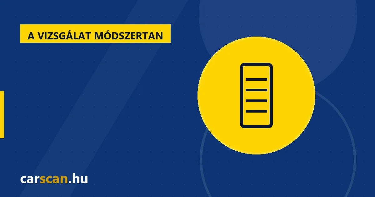 Nyaralás előtti átvizsgálás: így vágjon neki nyugodtan a hosszú útnak