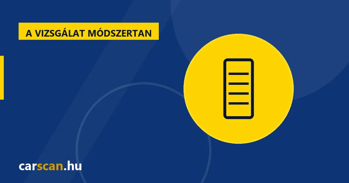 Próbakör-útvonal összeállítása: városi, országúti és autópálya szakaszok tesztje