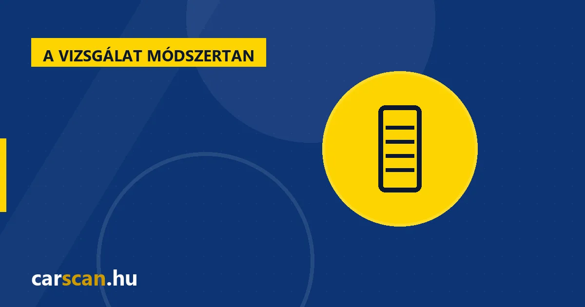 Tesztvezetés lépésről lépésre: mit próbáljunk ki az első körben